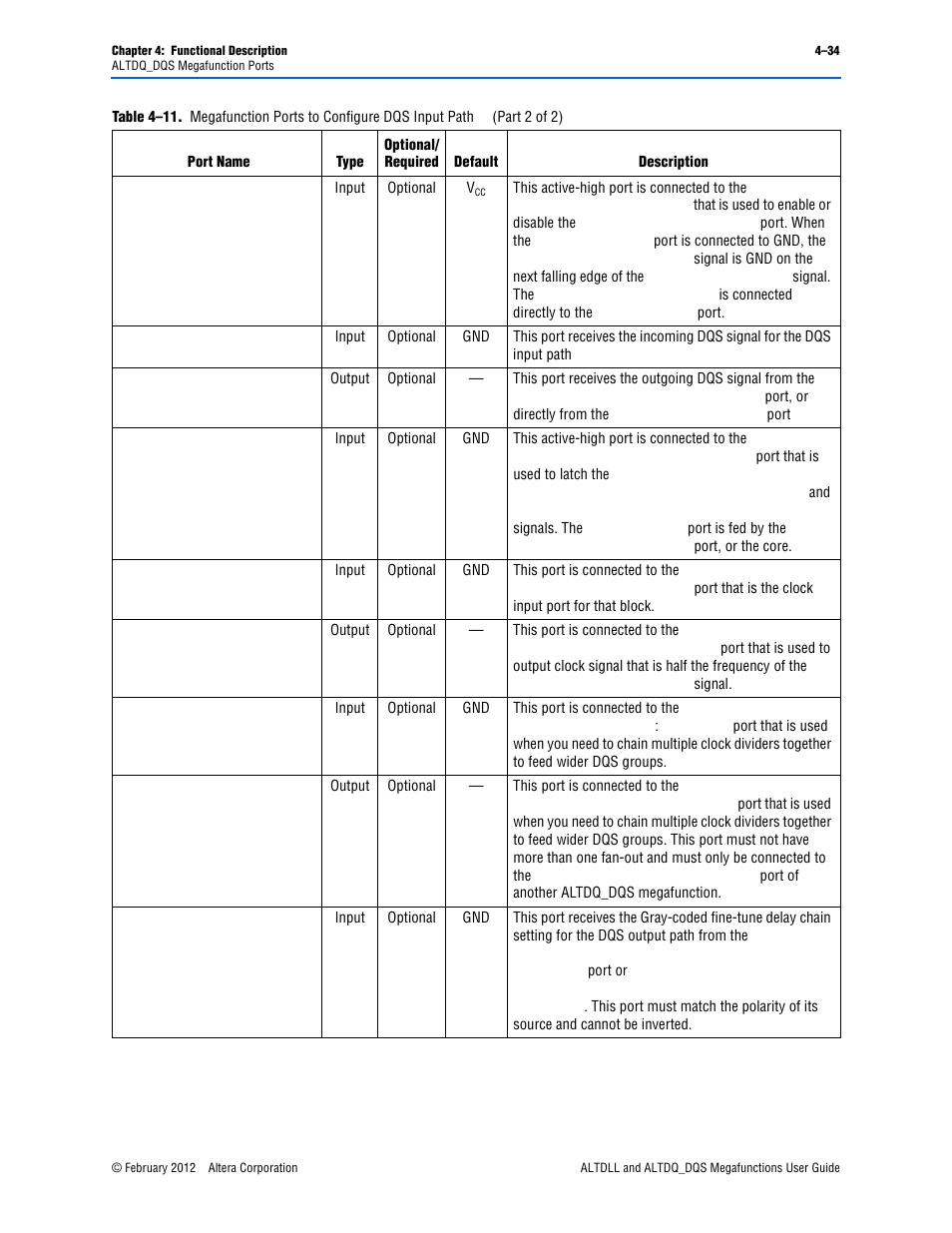 Altera ALTDLL User Manual | Page 70 / 117