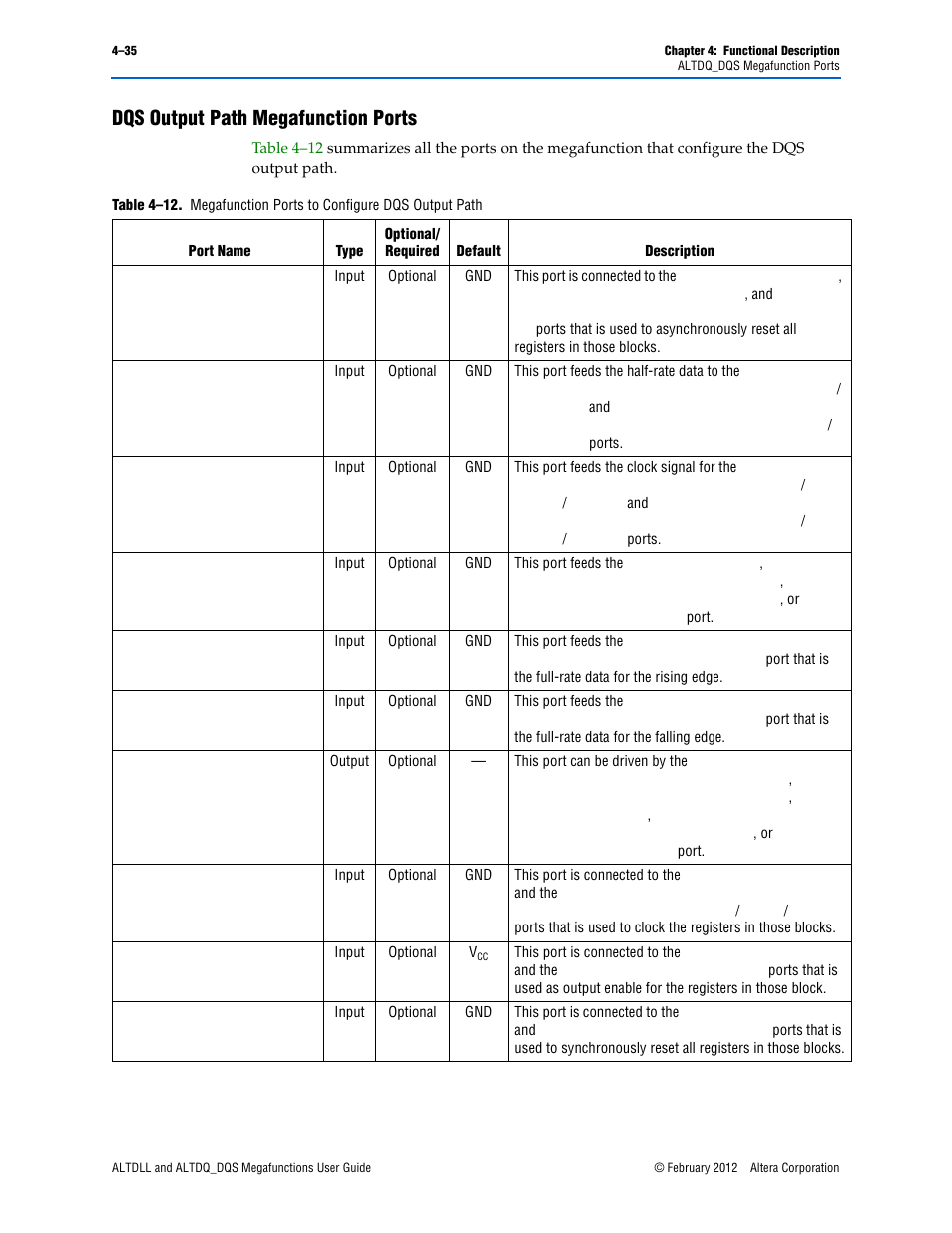 Dqs output path megafunction ports, Dqs output path megafunction ports –35 | Altera ALTDLL User Manual | Page 71 / 117