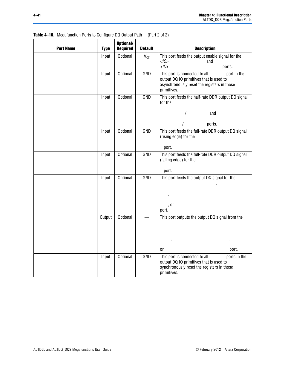 Altera ALTDLL User Manual | Page 77 / 117