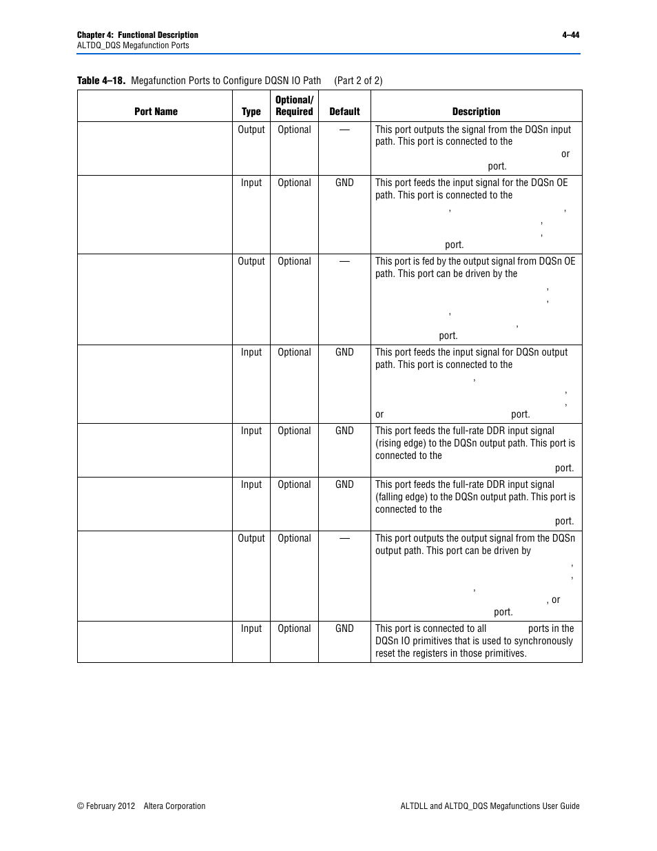 Altera ALTDLL User Manual | Page 80 / 117