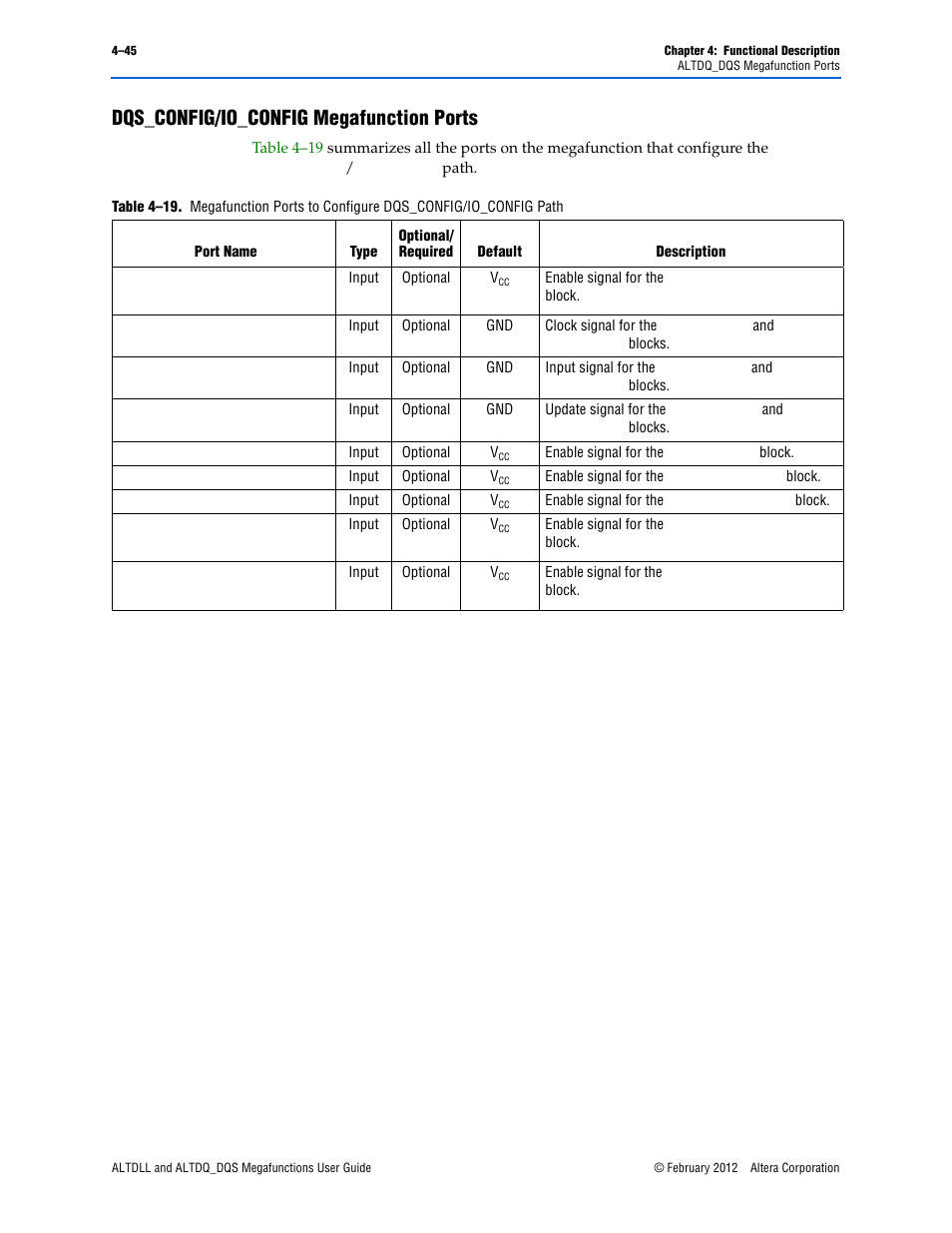 Dqs_config/io_config megafunction ports, Dqs_config/io_config megafunction ports –45 | Altera ALTDLL User Manual | Page 81 / 117