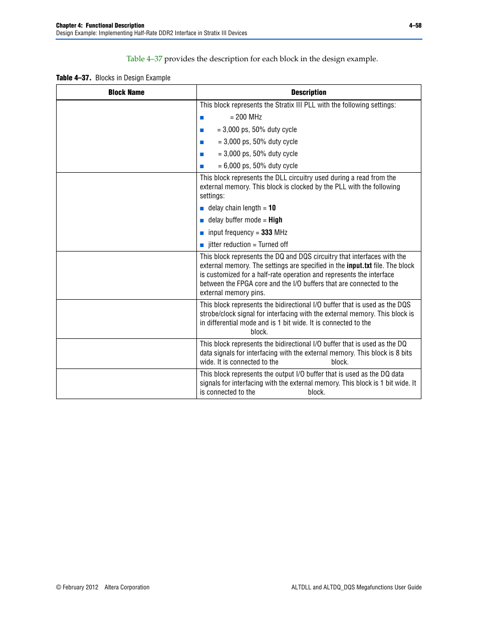 Altera ALTDLL User Manual | Page 94 / 117