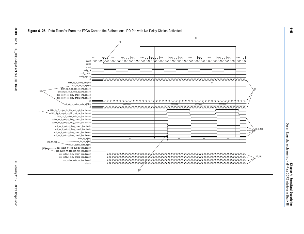 Er to, Figure 4–25 on, Figure 4–25 | Altera ALTDLL User Manual | Page 99 / 117