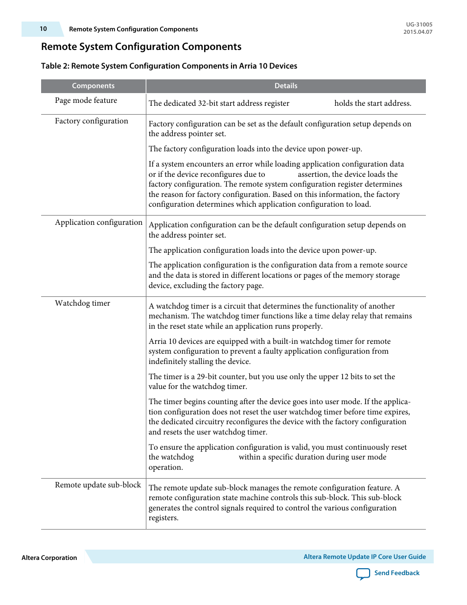 Remote system configuration components | Altera Remote Update IP Core User Manual | Page 10 / 43