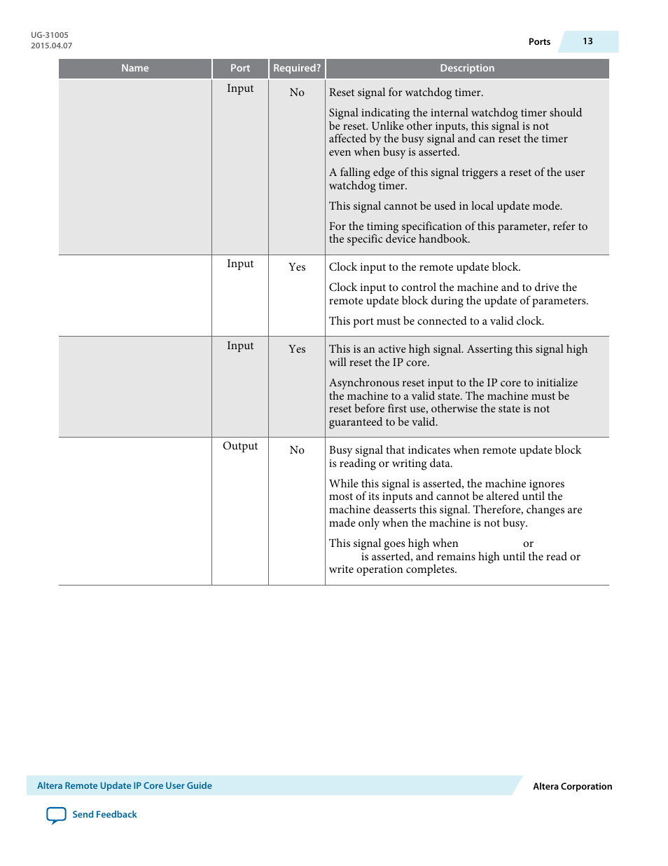 Altera Remote Update IP Core User Manual | Page 13 / 43