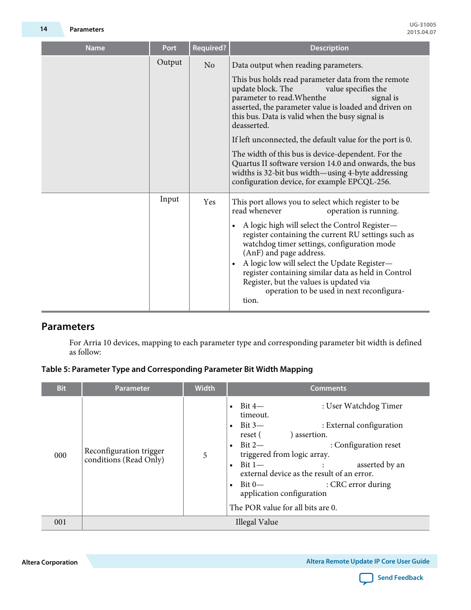 Parameters | Altera Remote Update IP Core User Manual | Page 14 / 43