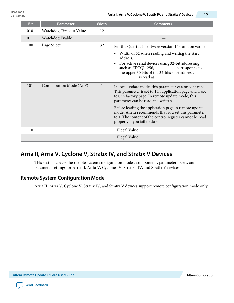 Remote system configuration mode | Altera Remote Update IP Core User Manual | Page 15 / 43
