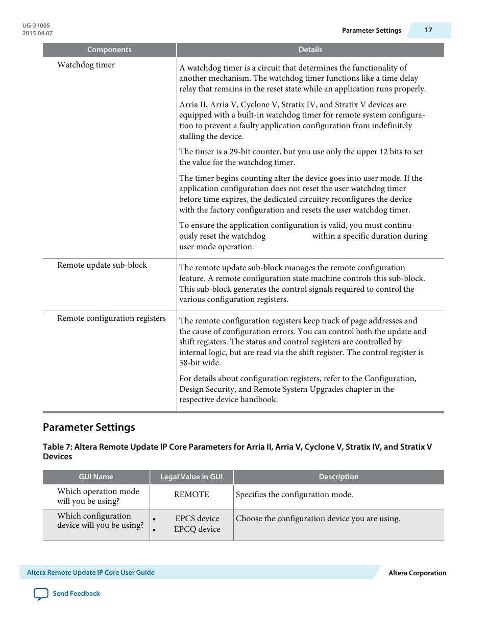 Parameter settings | Altera Remote Update IP Core User Manual | Page 17 / 43