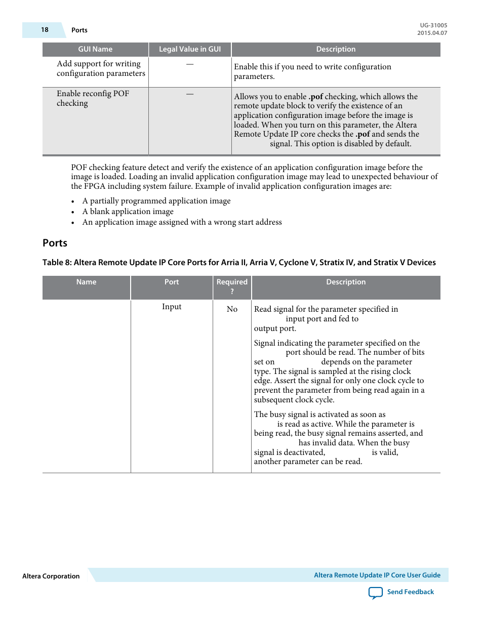 Ports | Altera Remote Update IP Core User Manual | Page 18 / 43