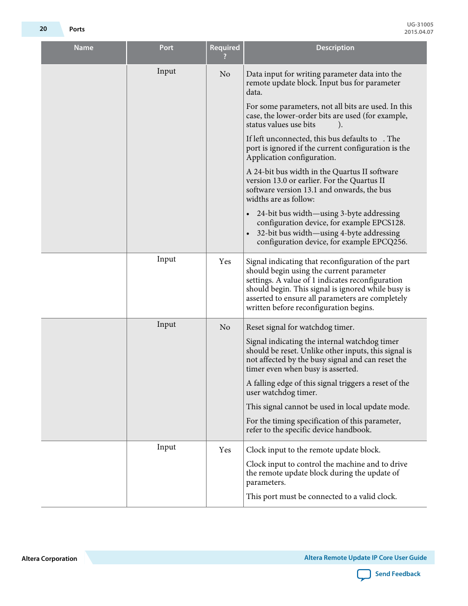 Altera Remote Update IP Core User Manual | Page 20 / 43