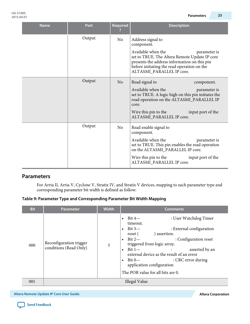 Parameters | Altera Remote Update IP Core User Manual | Page 23 / 43
