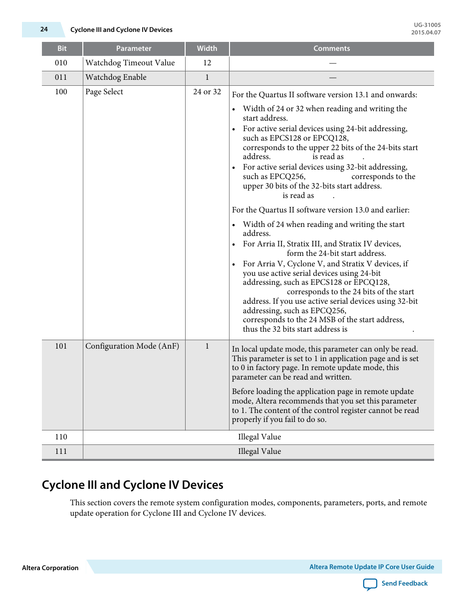 Cyclone iii and cyclone iv devices | Altera Remote Update IP Core User Manual | Page 24 / 43