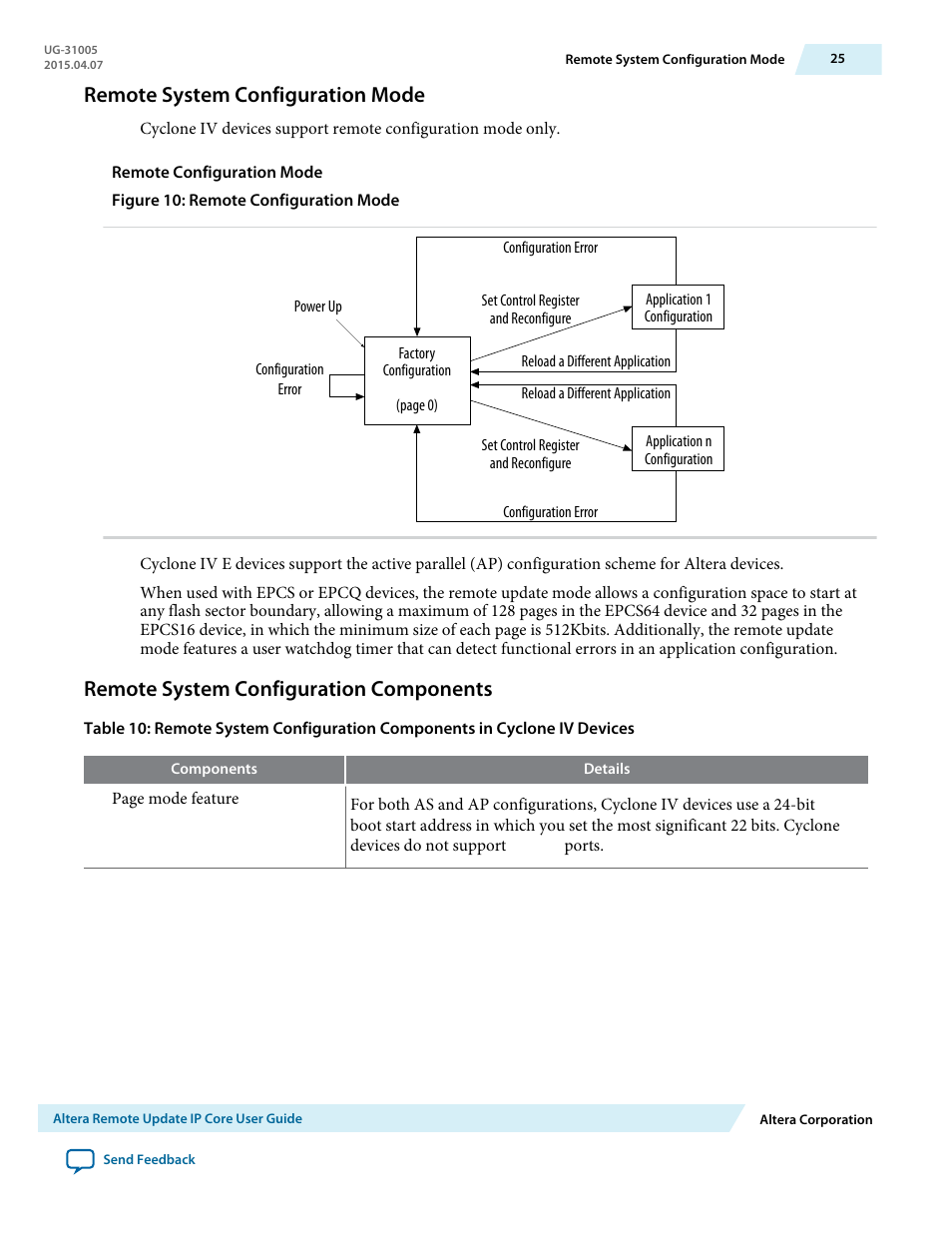 Remote system configuration mode, Remote system configuration components | Altera Remote Update IP Core User Manual | Page 25 / 43