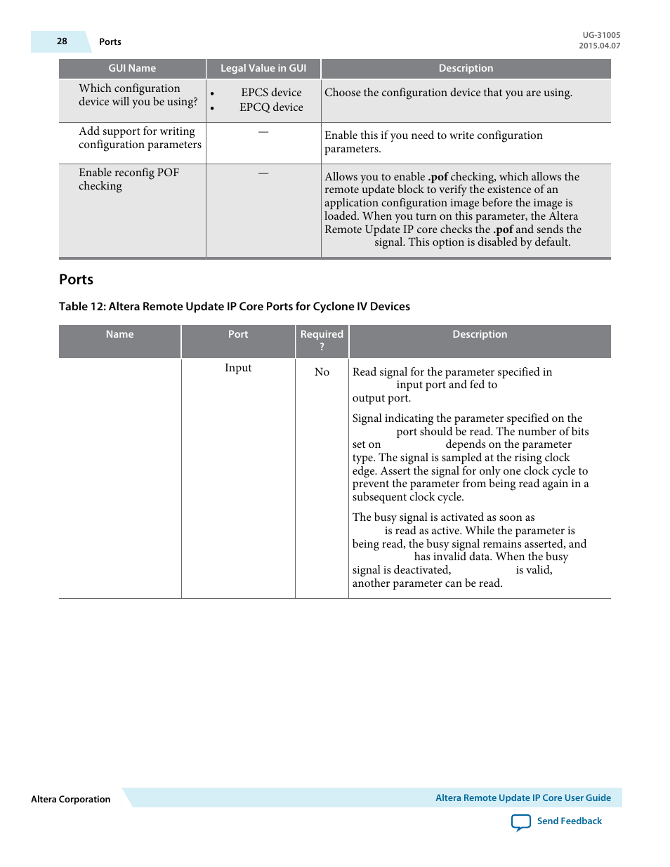 Ports | Altera Remote Update IP Core User Manual | Page 28 / 43