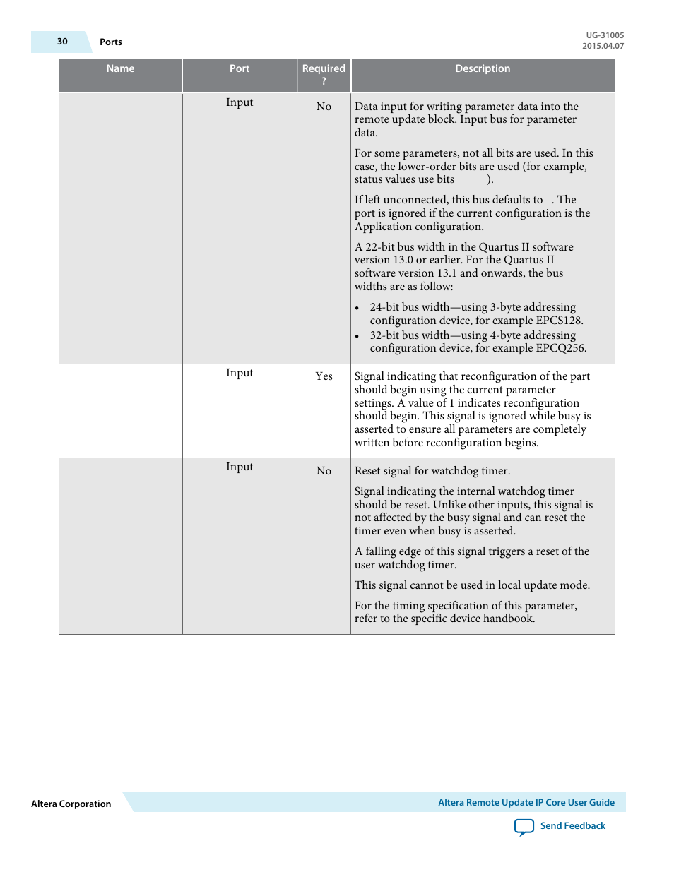 Altera Remote Update IP Core User Manual | Page 30 / 43