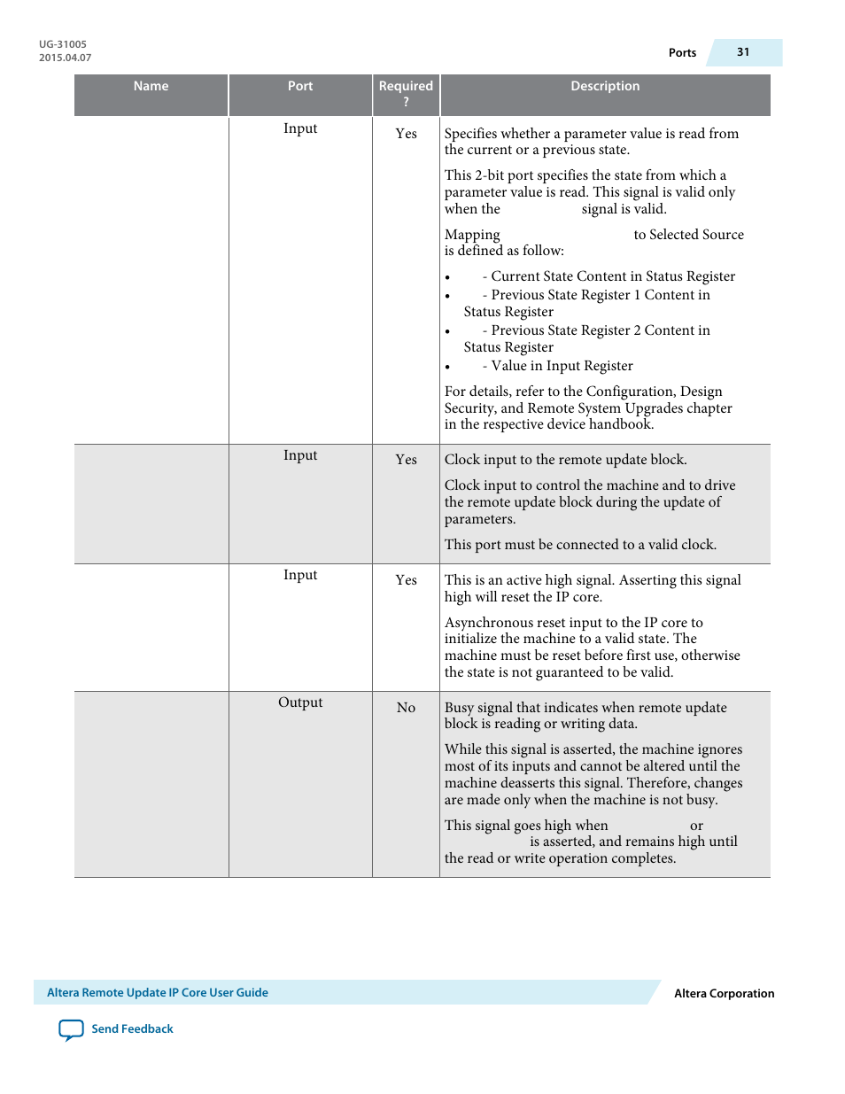 Altera Remote Update IP Core User Manual | Page 31 / 43