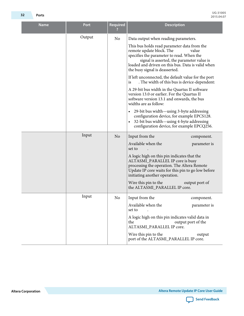 Altera Remote Update IP Core User Manual | Page 32 / 43