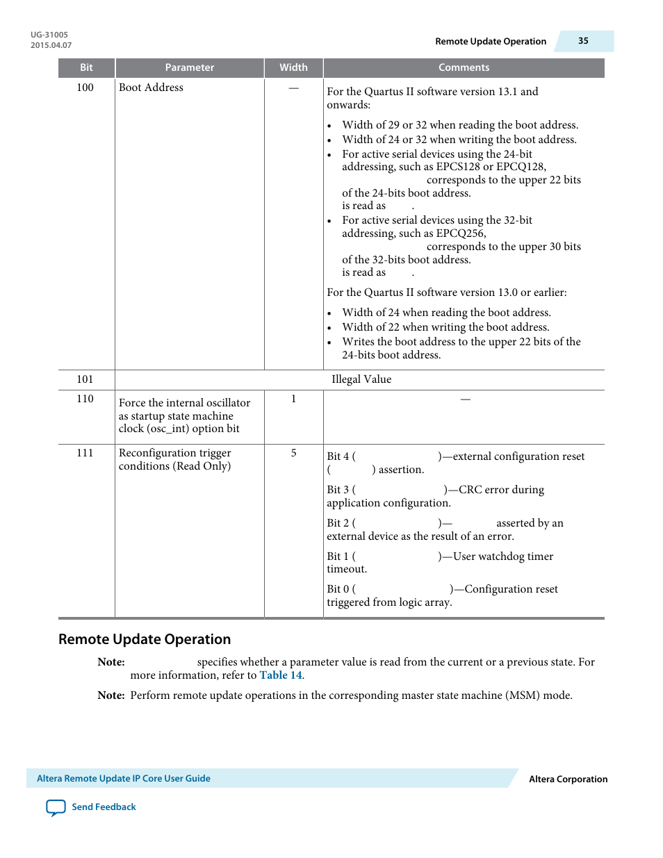 Remote update operation | Altera Remote Update IP Core User Manual | Page 35 / 43