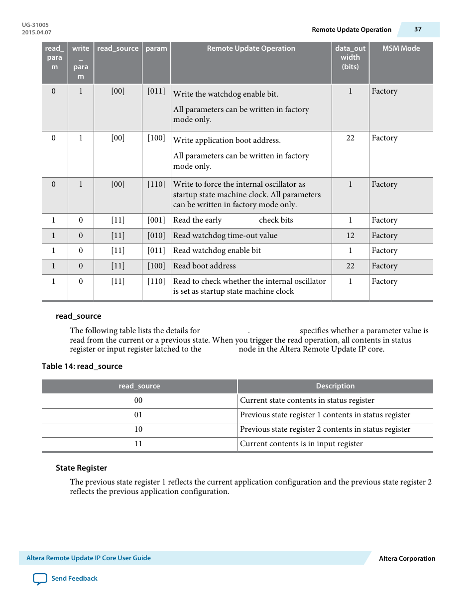 Altera Remote Update IP Core User Manual | Page 37 / 43