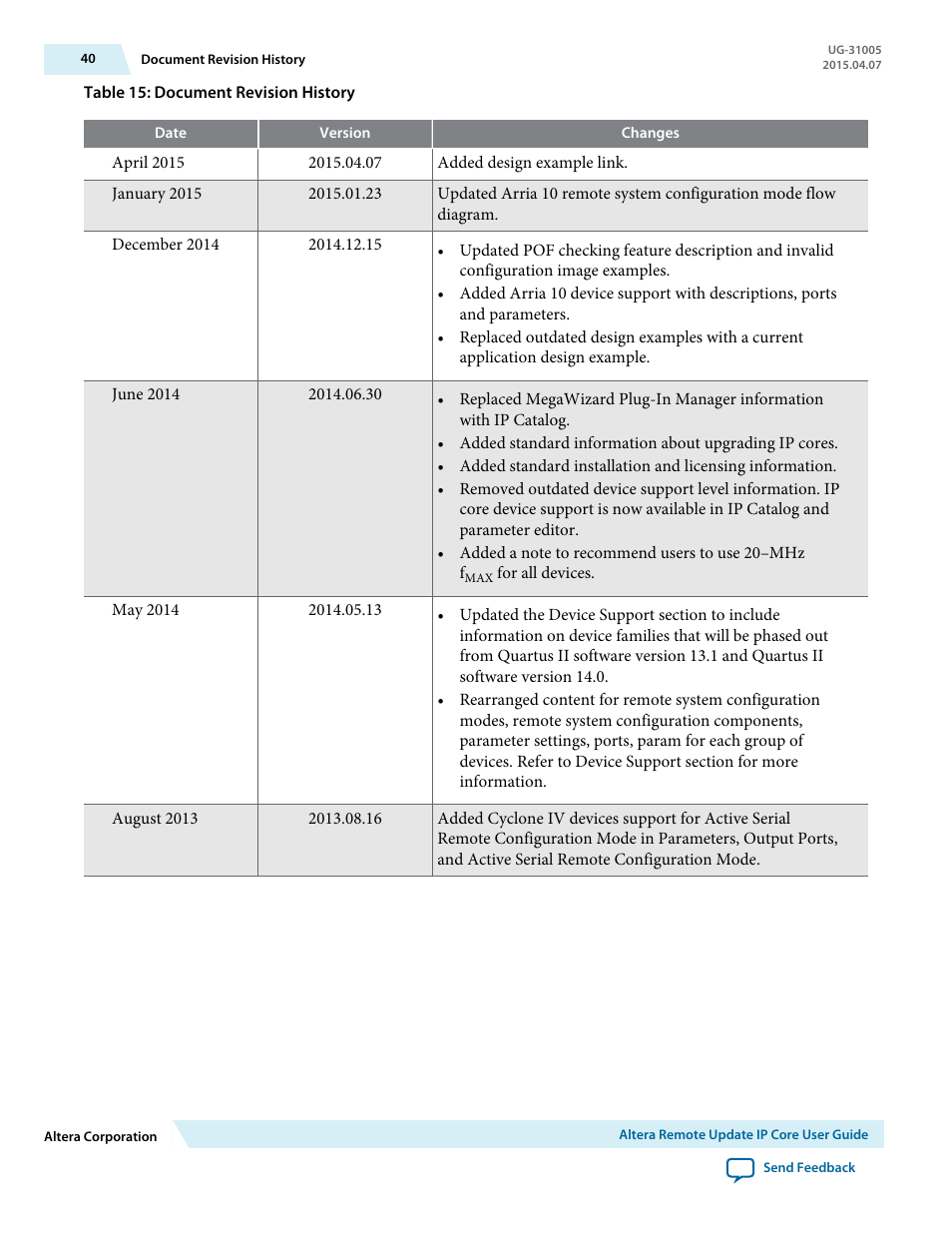 Altera Remote Update IP Core User Manual | Page 40 / 43