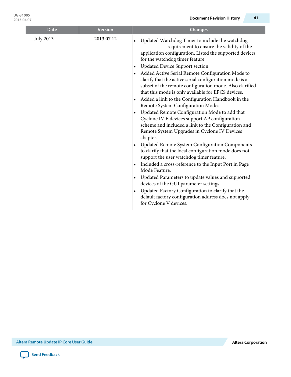 Altera Remote Update IP Core User Manual | Page 41 / 43