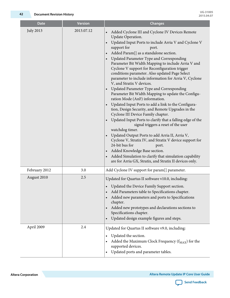 Altera Remote Update IP Core User Manual | Page 42 / 43