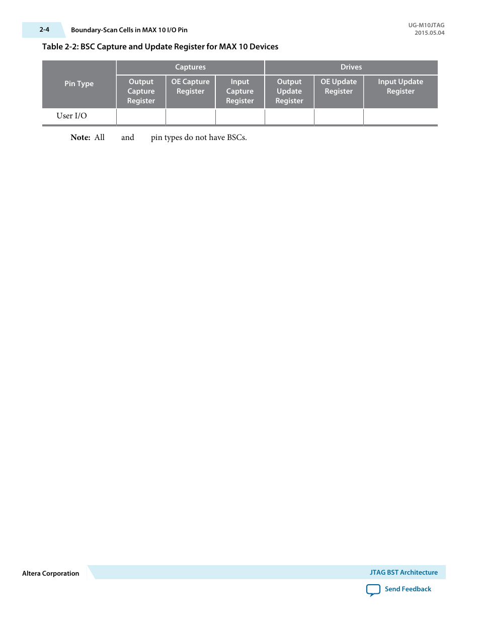 Altera MAX 10 JTAG User Manual | Page 7 / 15
