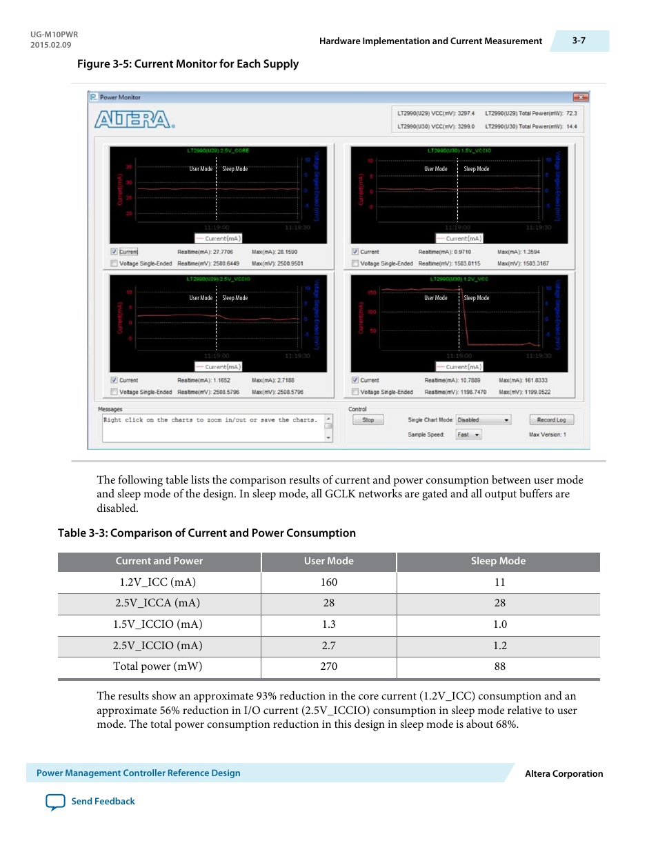 Altera MAX 10 Power User Manual | Page 20 / 21