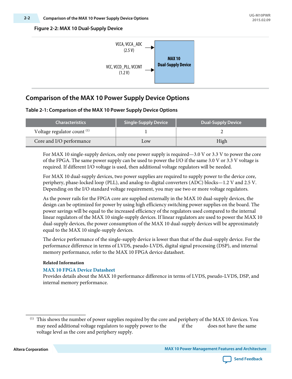 Altera MAX 10 Power User Manual | Page 5 / 21