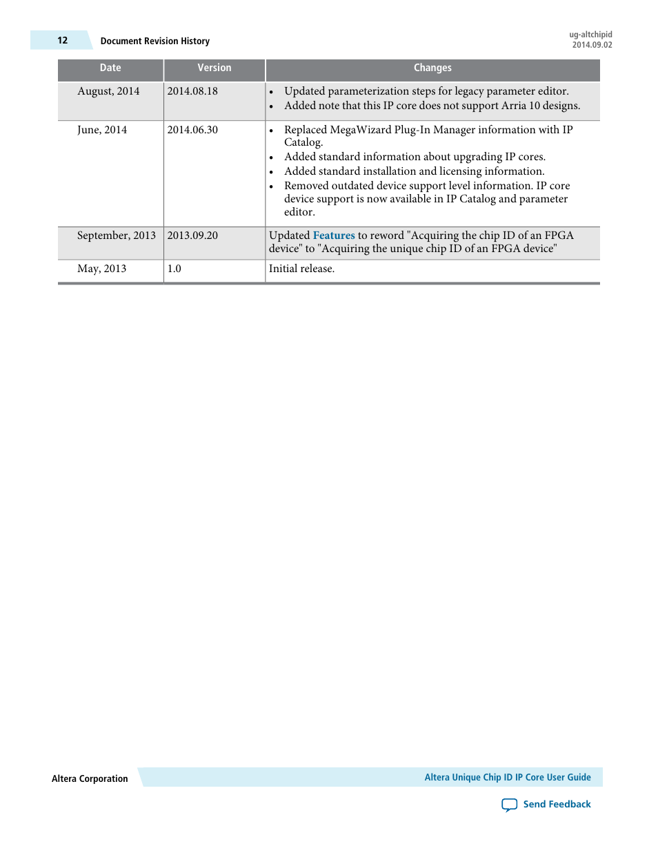 Altera Unique Chip ID User Manual | Page 12 / 12
