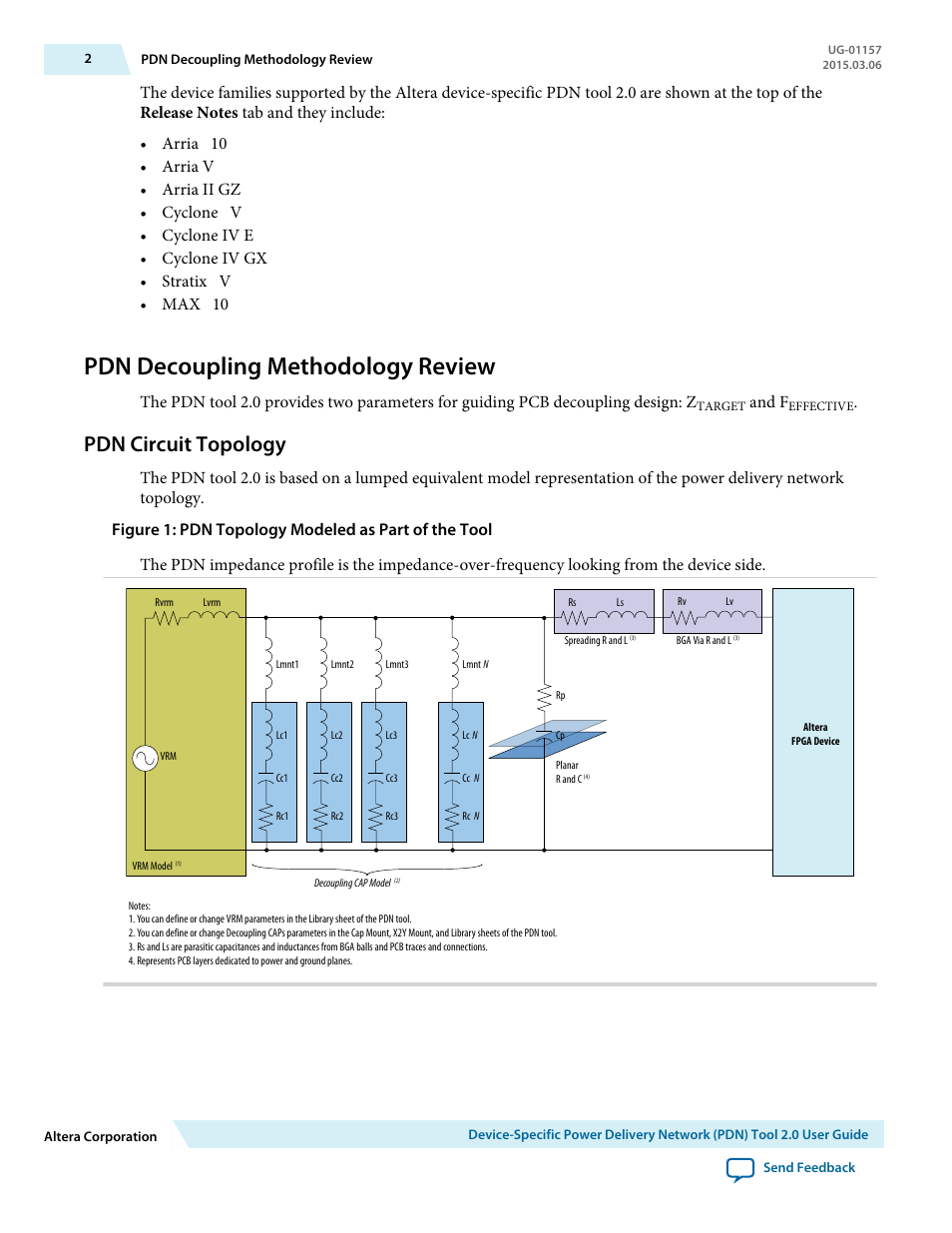 Pdn decoupling methodology review, Pdn circuit topology, 10 • arria v • arria ii gz • cyclone | V• cyclone iv e • cyclone iv gx • stratix, V• max, And f | Altera Device-Specific Power Delivery Network User Manual | Page 2 / 28