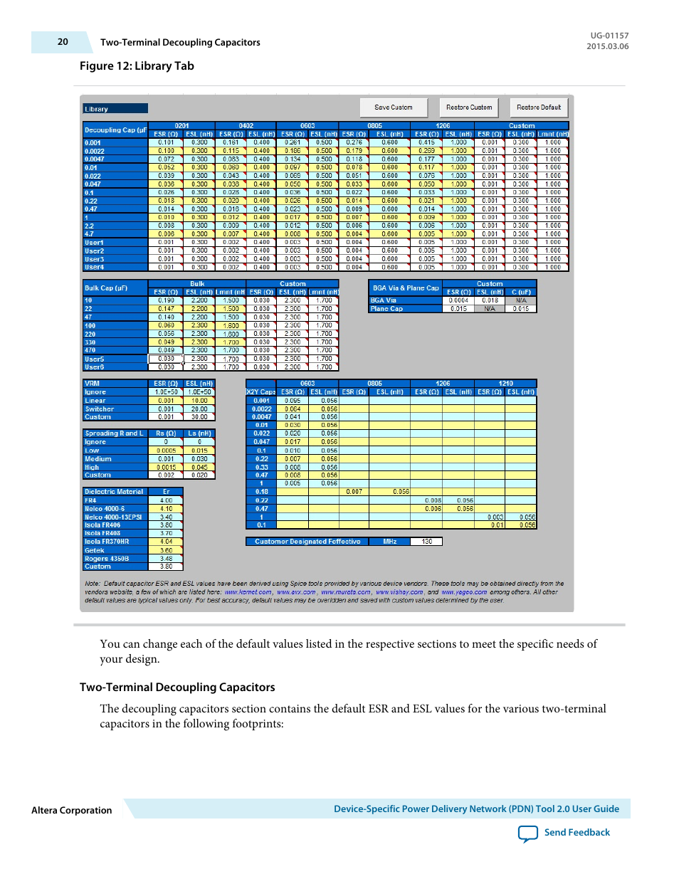 Two-terminal decoupling capacitors | Altera Device-Specific Power Delivery Network User Manual | Page 20 / 28