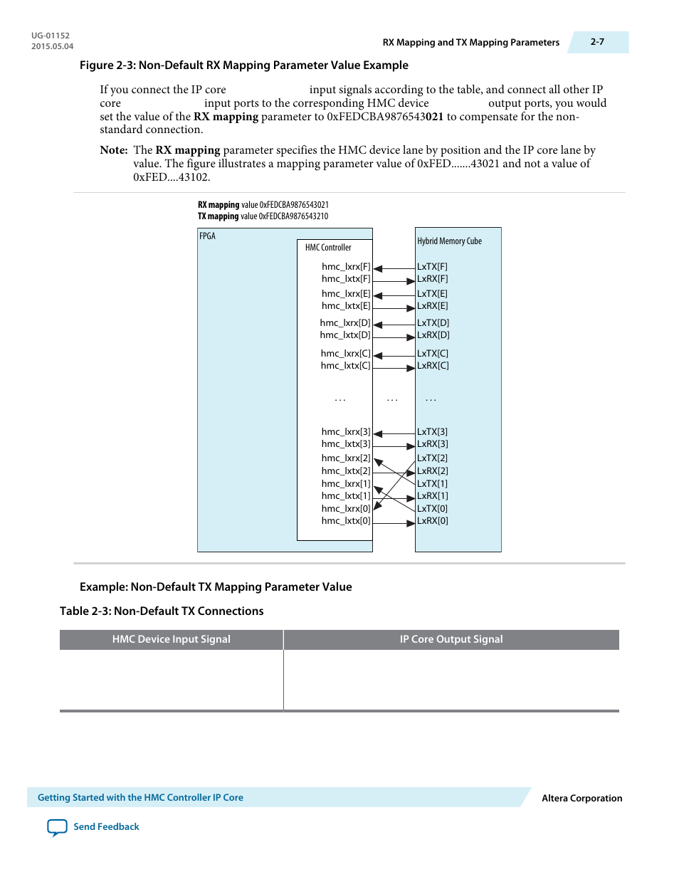 Altera Hybrid Memory Cube Controller User Manual | Page 16 / 69