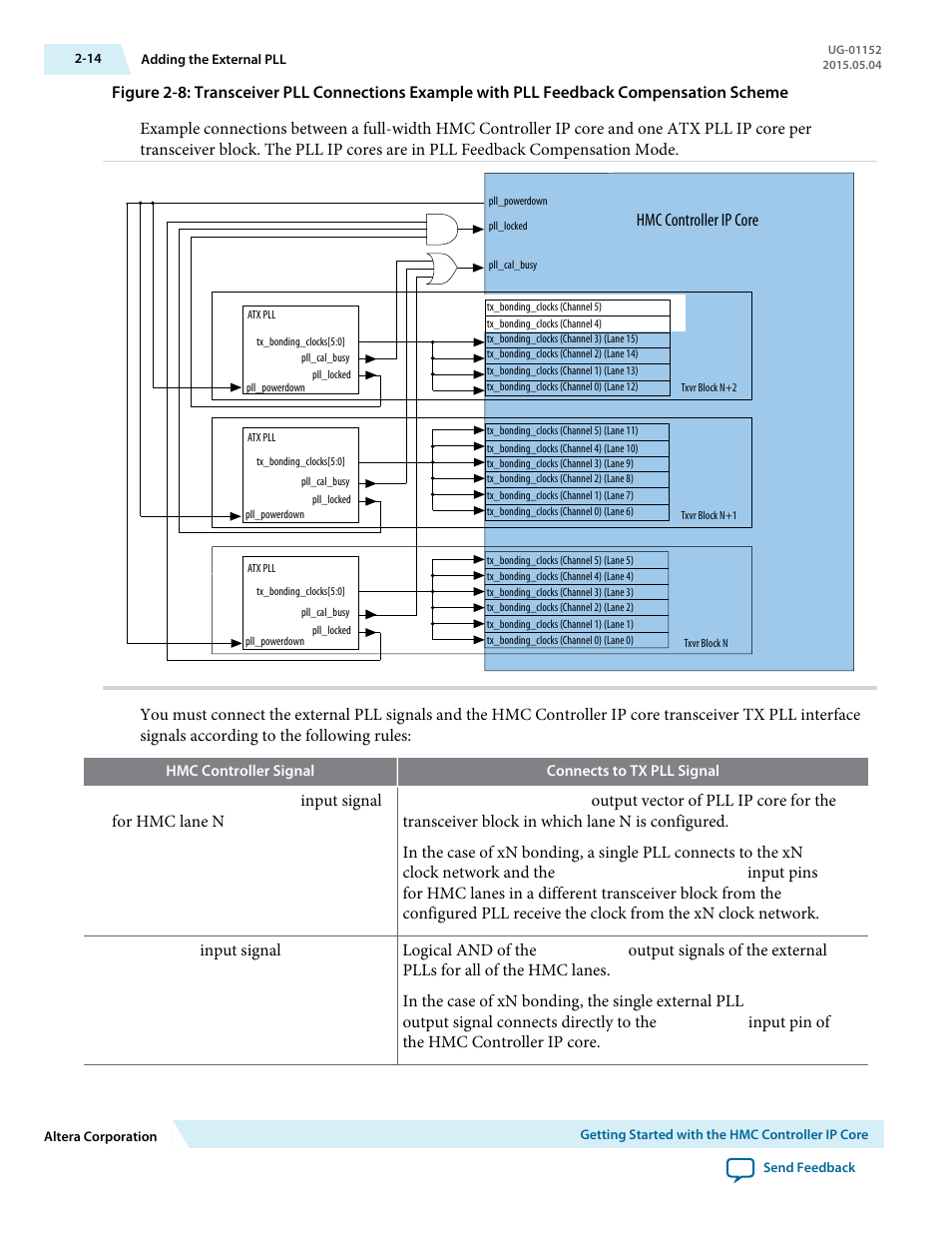 Altera Hybrid Memory Cube Controller User Manual | Page 23 / 69