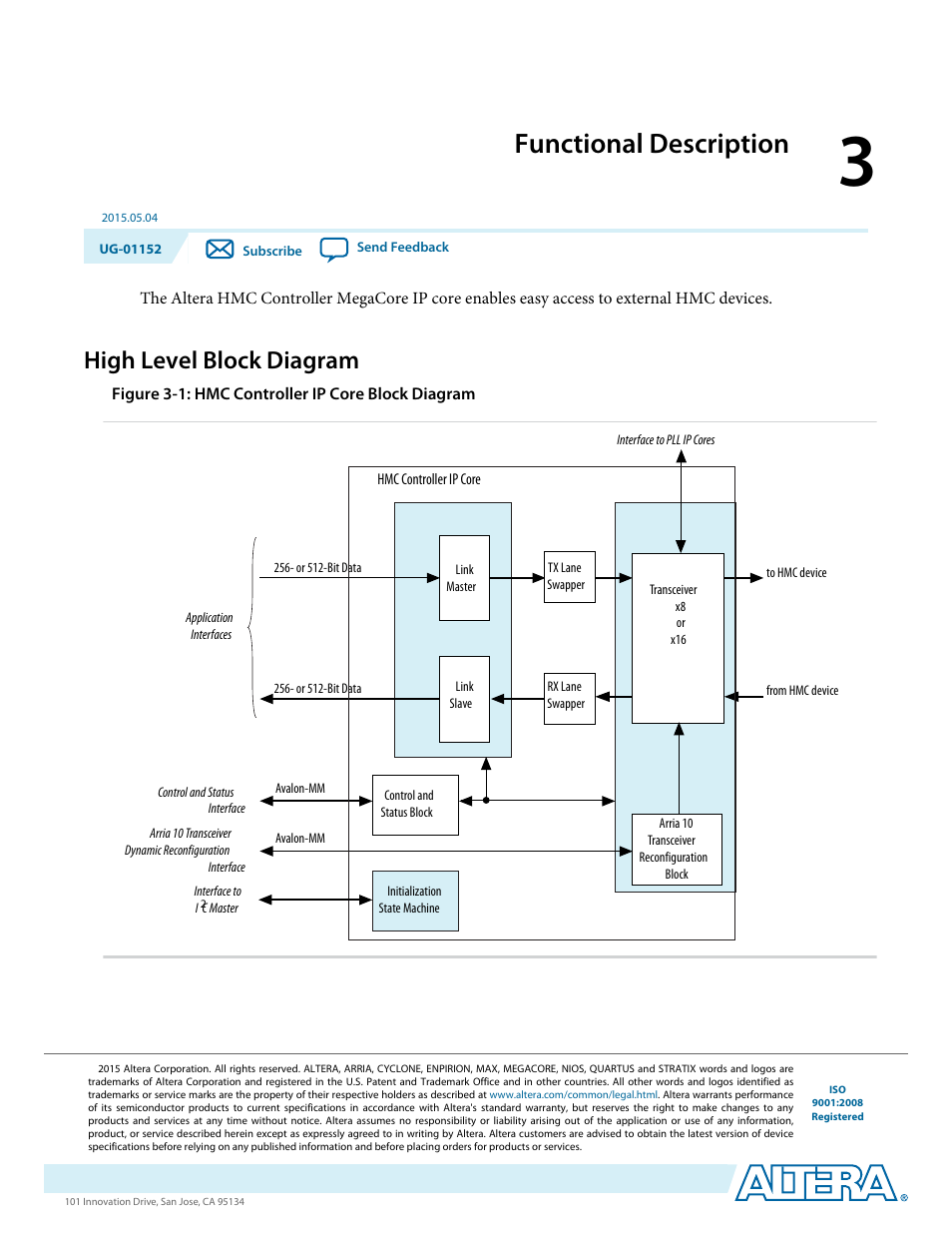 Functional description, High level block diagram, Functional description -1 | High level block diagram -1 | Altera Hybrid Memory Cube Controller User Manual | Page 29 / 69