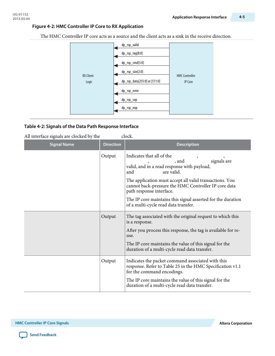 Altera Hybrid Memory Cube Controller User Manual | Page 42 / 69