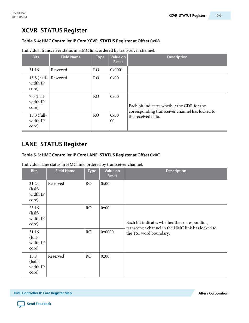 Xcvr_status register, Lane_status register, Xcvr_status register -3 | Lane_status register -3 | Altera Hybrid Memory Cube Controller User Manual | Page 55 / 69