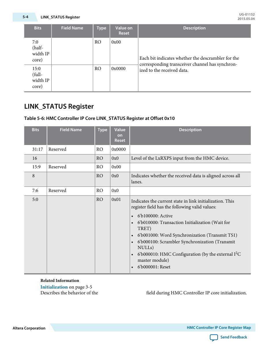 Link_status register, Link_status register -4 | Altera Hybrid Memory Cube Controller User Manual | Page 56 / 69