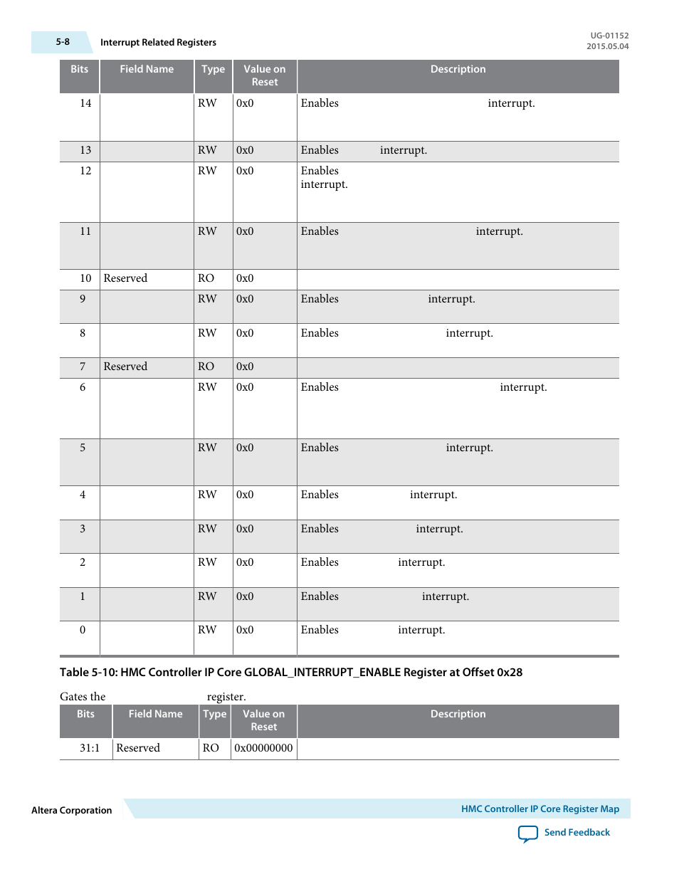 Altera Hybrid Memory Cube Controller User Manual | Page 60 / 69