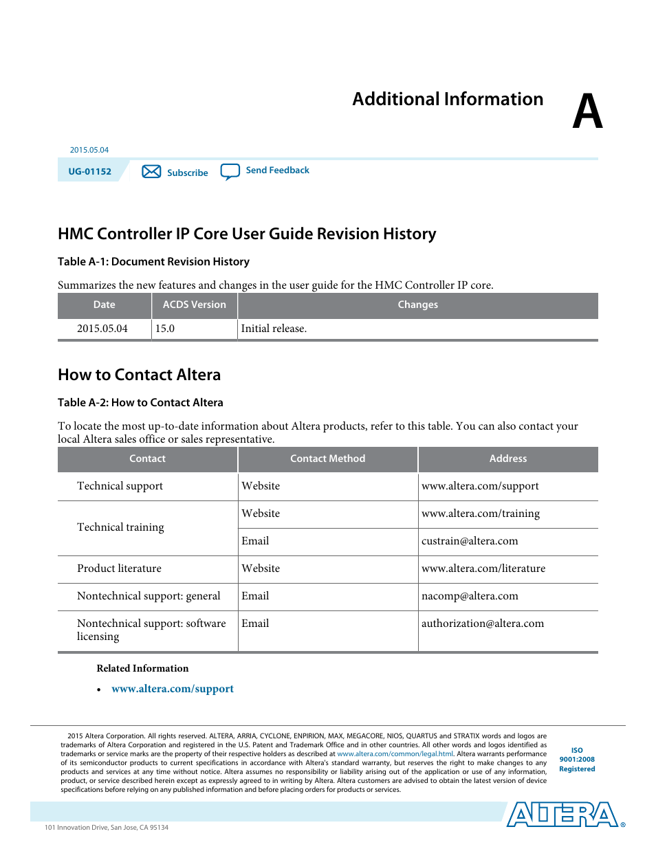 A. additional information, Hmc controller ip core user guide revision history, How to contact altera | Additional information | Altera Hybrid Memory Cube Controller User Manual | Page 67 / 69