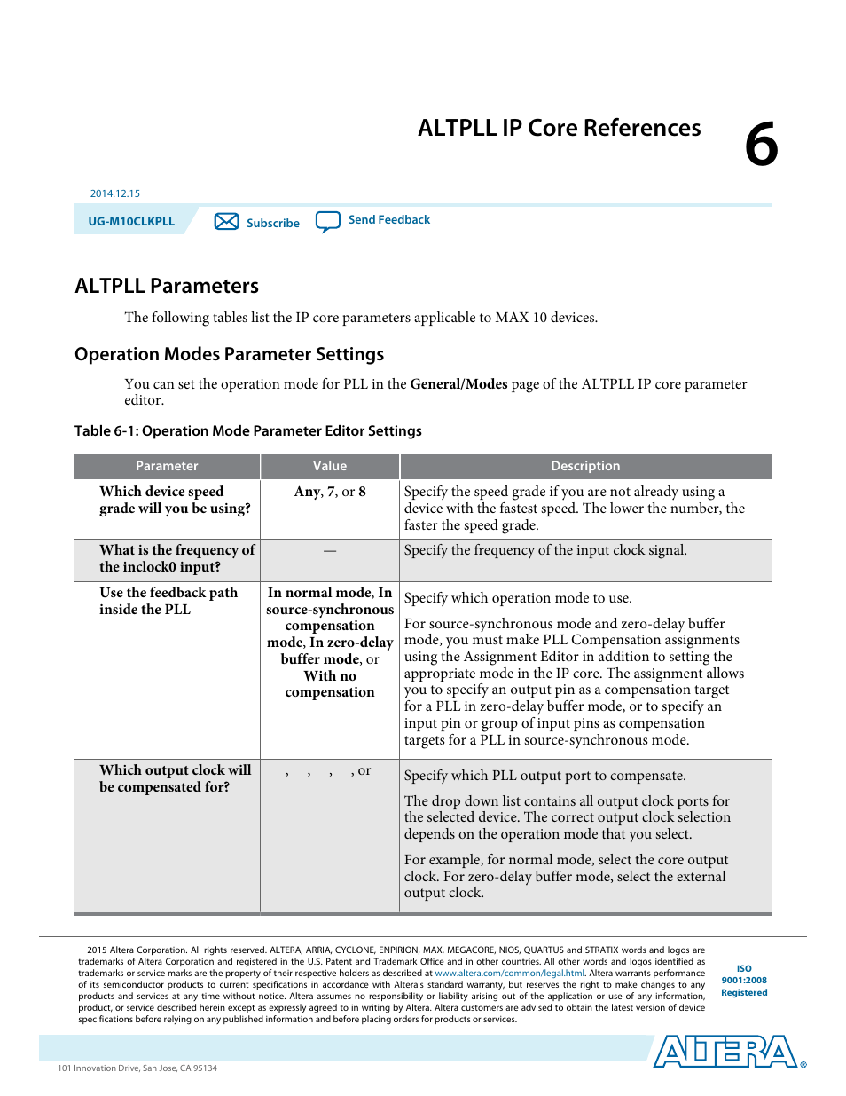 Altpll ip core references, Altpll parameters, Operation modes parameter settings | Altpll ip core references -1, Altpll parameters -1, Operation modes parameter settings -1 | Altera MAX 10 Clocking and PLL User Manual | Page 67 / 86