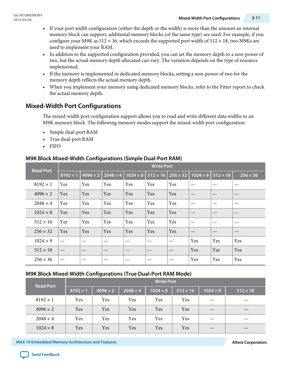 Mixed-width port configurations, Mixed-width port configurations -11 | Altera MAX 10 Embedded Memory User Manual | Page 15 / 71