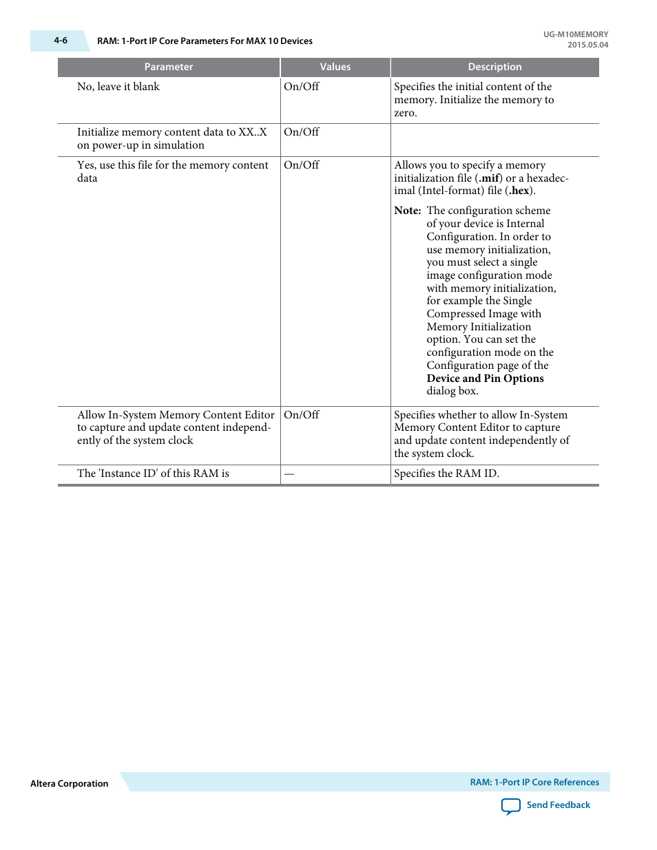 Altera MAX 10 Embedded Memory User Manual | Page 28 / 71