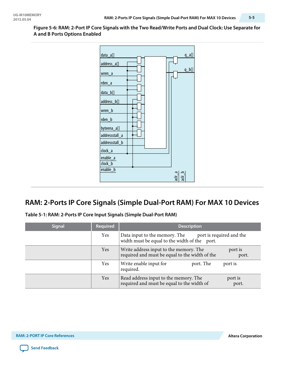 Altera MAX 10 Embedded Memory User Manual | Page 33 / 71