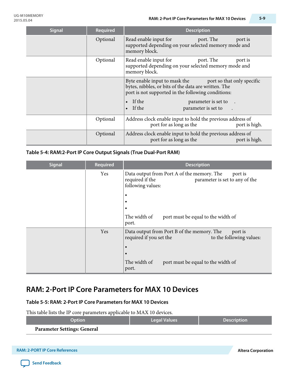 Ram: 2-port ip core parameters for max 10 devices | Altera MAX 10 Embedded Memory User Manual | Page 37 / 71