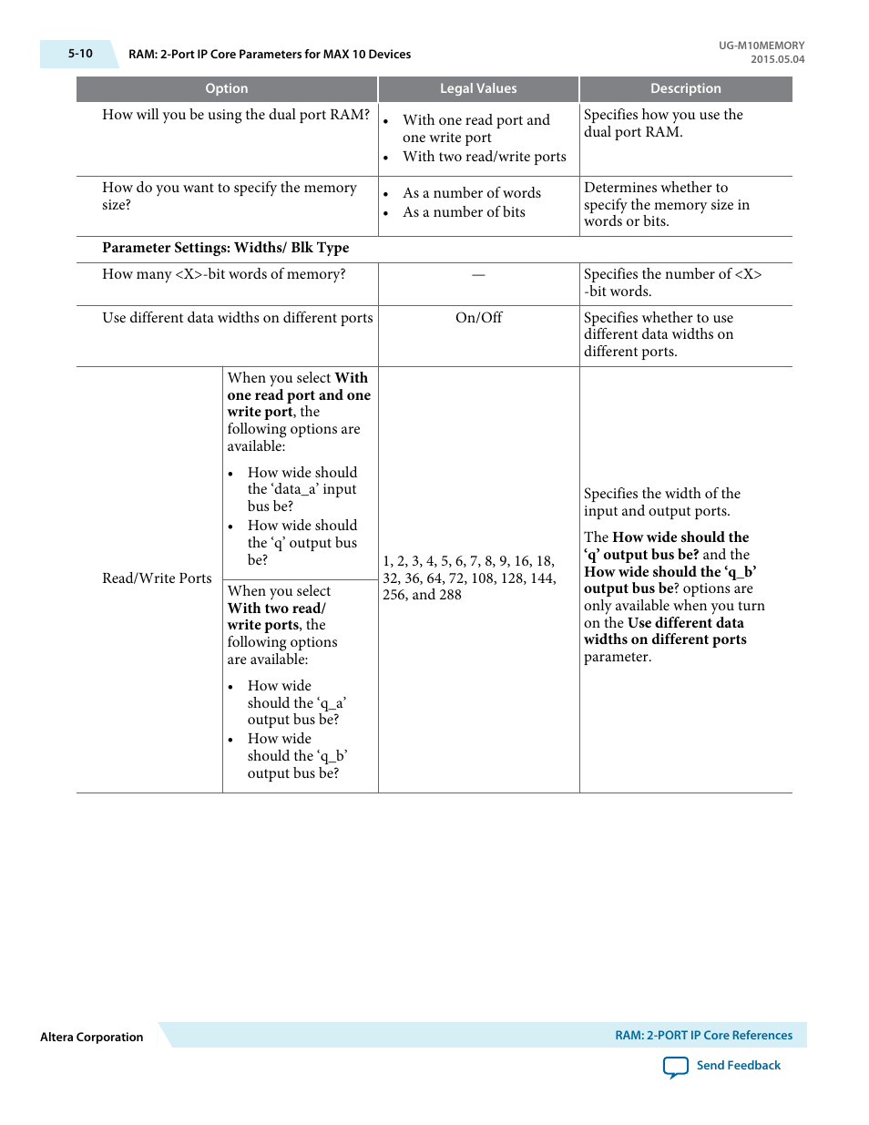 Altera MAX 10 Embedded Memory User Manual | Page 38 / 71