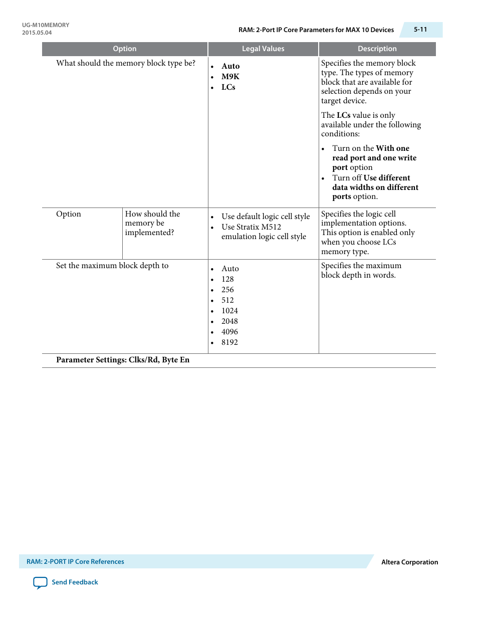 Altera MAX 10 Embedded Memory User Manual | Page 39 / 71