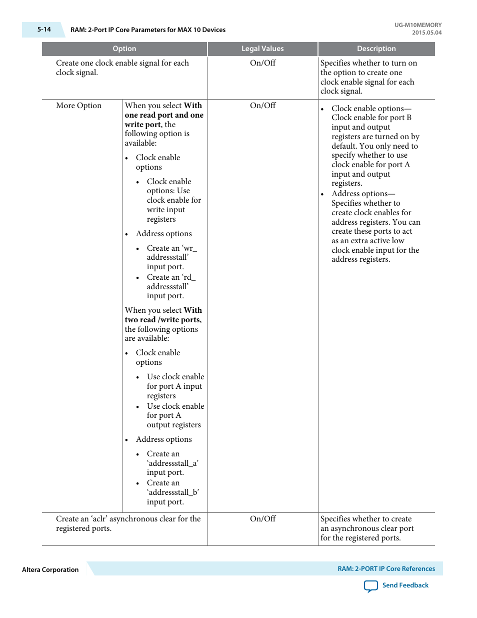 Altera MAX 10 Embedded Memory User Manual | Page 42 / 71