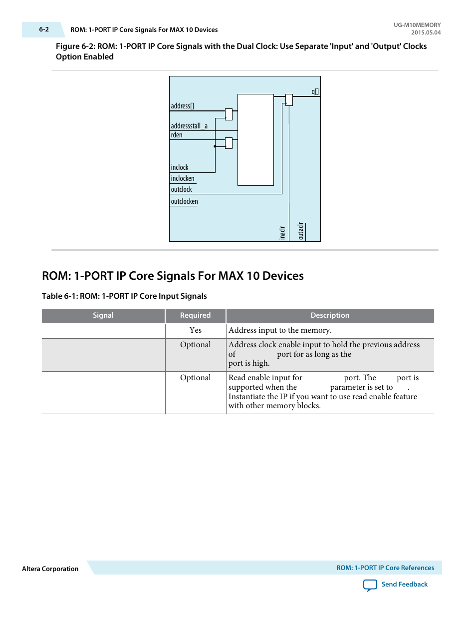 Rom: 1-port ip core signals for max 10 devices, Rom: 1-port ip core signals for max 10 devices -2 | Altera MAX 10 Embedded Memory User Manual | Page 47 / 71