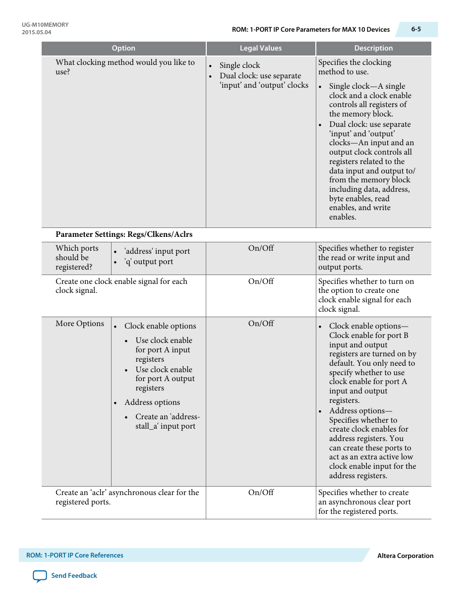 Altera MAX 10 Embedded Memory User Manual | Page 50 / 71